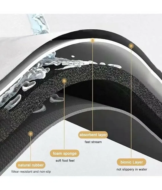 Anti-Skid Rubber Bath Mat(5739)-Grey Galaxy