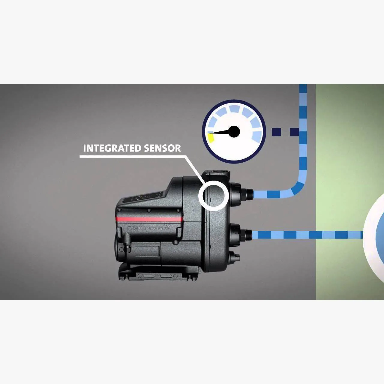 Grundfos SCALA2 3-45A 0.45kW Variable Speed Pressure Pump (Max 60LPM/400kPa)