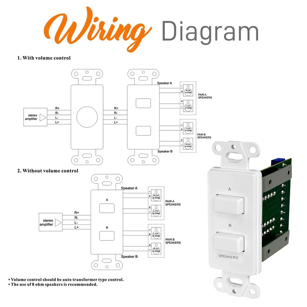 In-Wall Speaker Selector Switch, Wall Plate Speaker Control