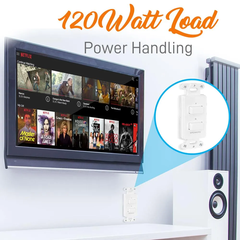 In-Wall Speaker Selector Switch, Wall Plate Speaker Control