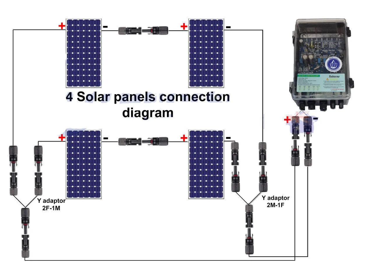 Land & Water 3" 0.50kW Submersible Solar Bore Pump Complete Kit with x4 200W Solar Panels & 40m Cable (Max 23LPM/1000kPa)