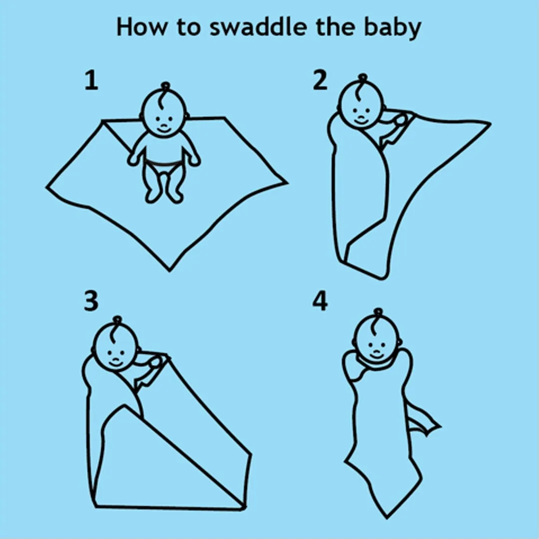 Muslin Swaddle - 2Pc Set - Zoo Blue