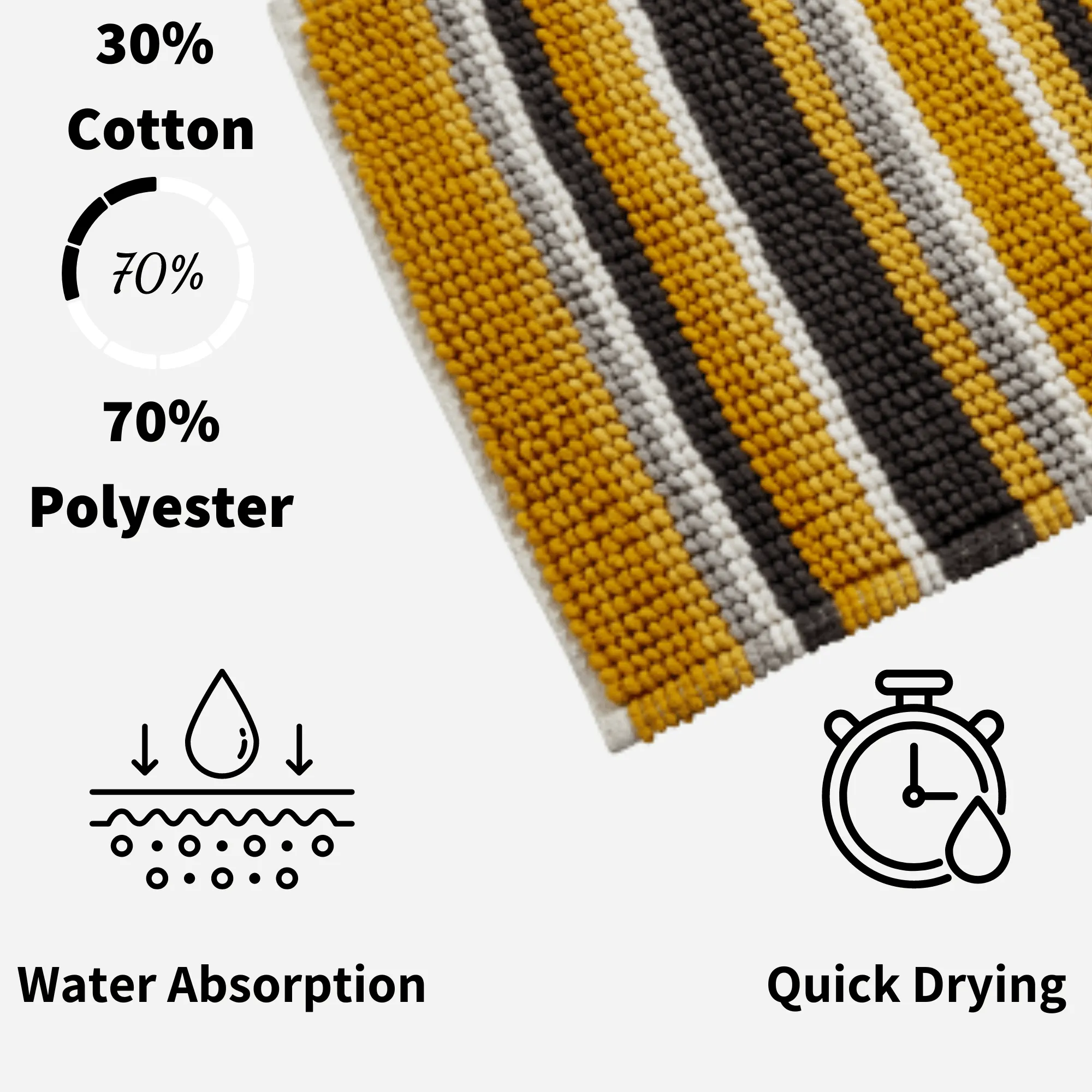 Padstow Super Soft Absorbent Stripe Bathmat 50 x 80 cm Quick-Drying Anti-Slip Durable Bathroom Accessory by OLIVIA ROCCO