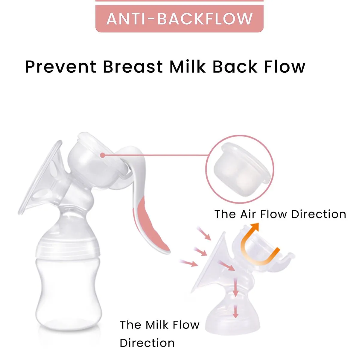 R For Rabbit First Feed Manual Breast Pump- Pink
