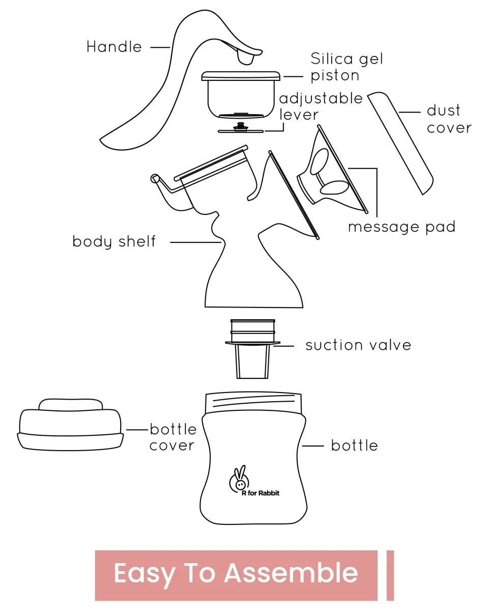 R For Rabbit First Feed Manual Breast Pump- Pink