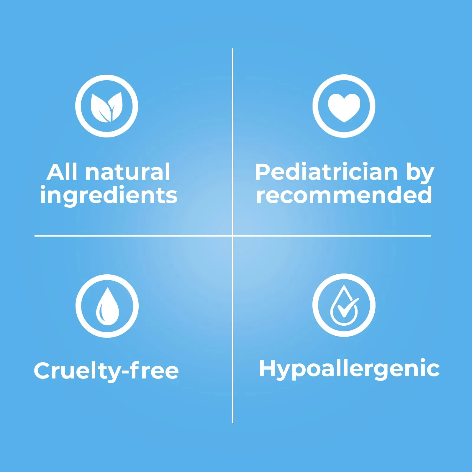 Shampoo, Conditioner & Body Wash | Bath Time Bundle