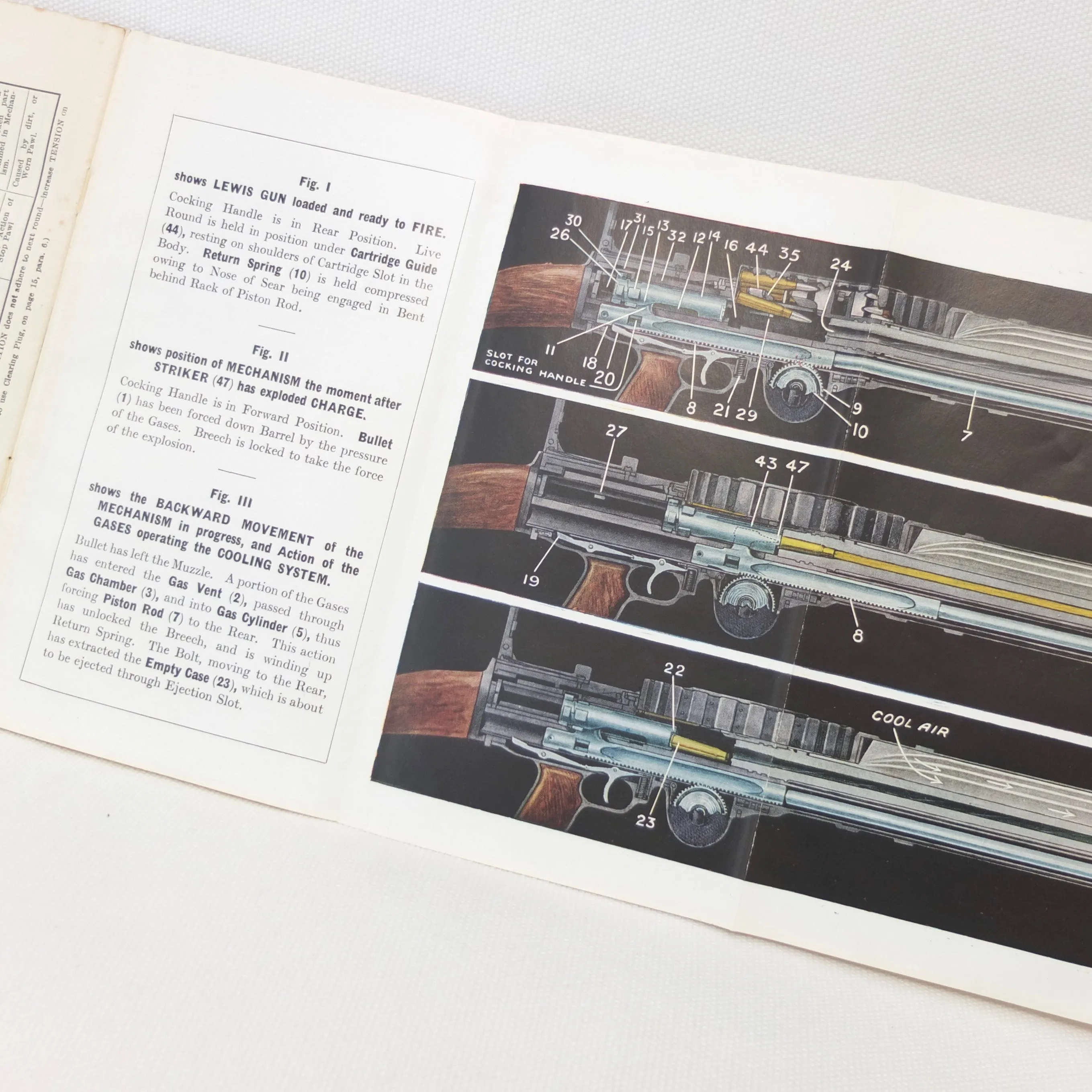 WW2 Lewis Machine Gun Manual
